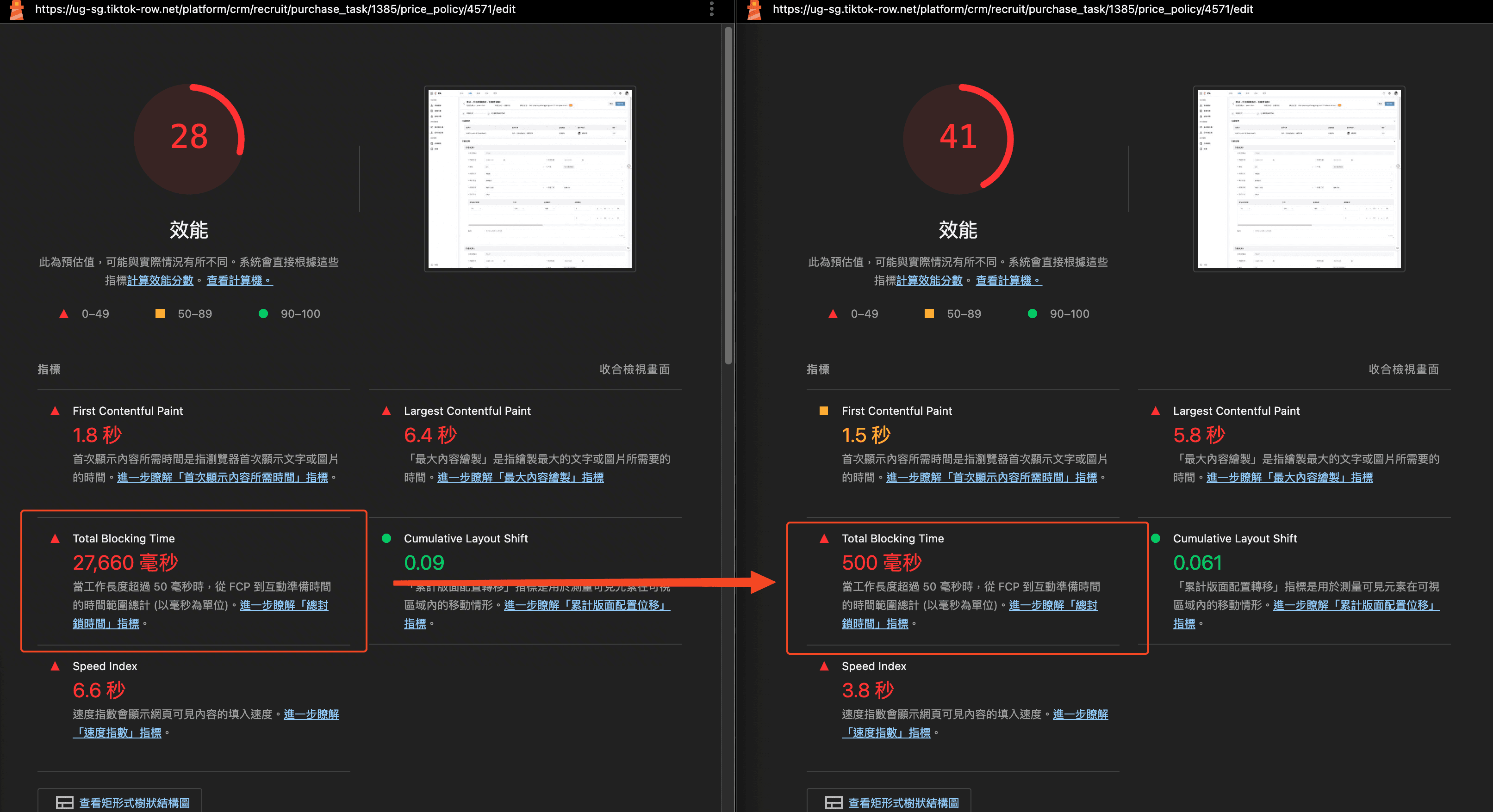 UG Overseas Platform - 3