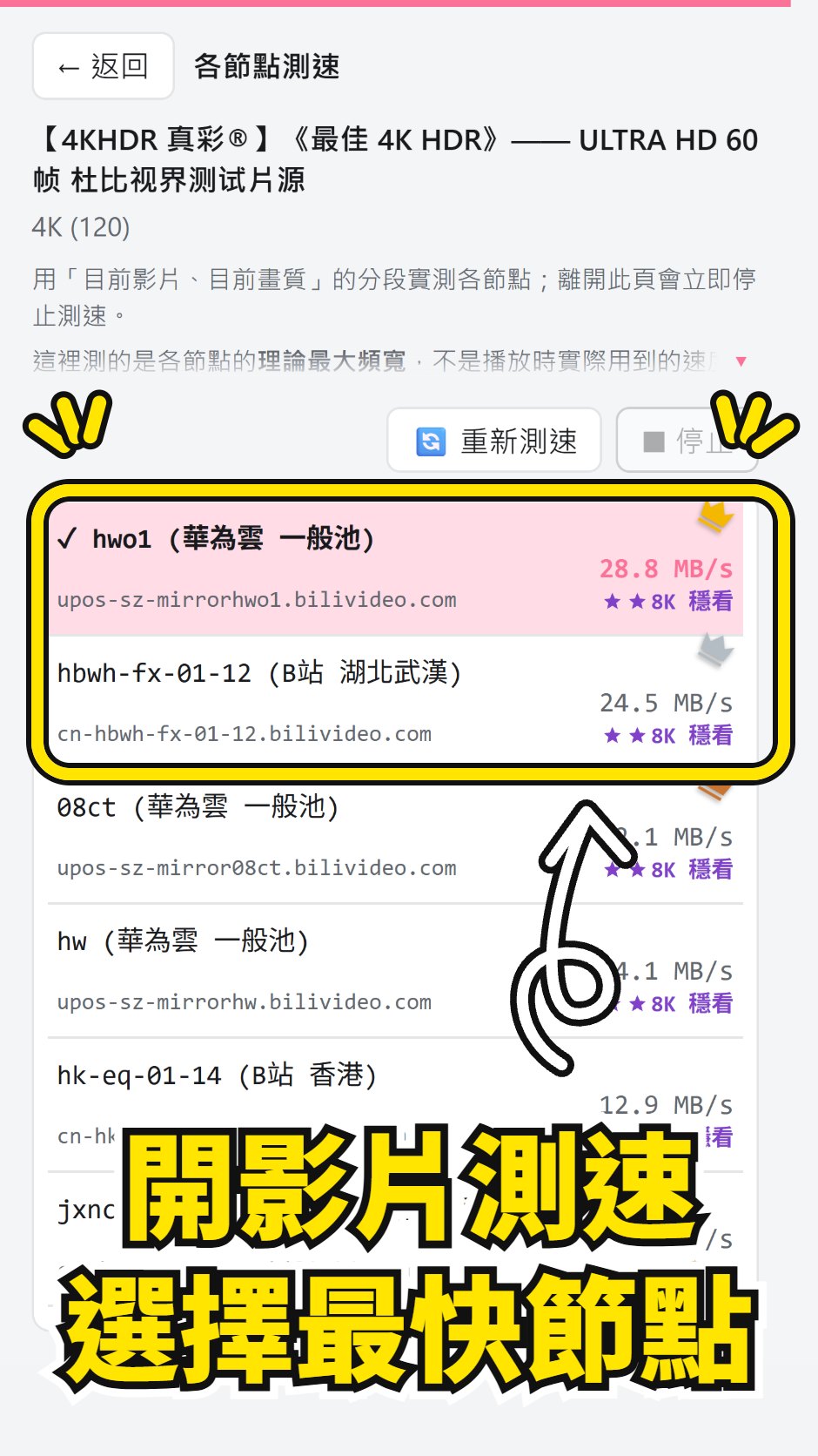 擴充的各節點測速畫面,黃框框住測出來最快的兩個節點