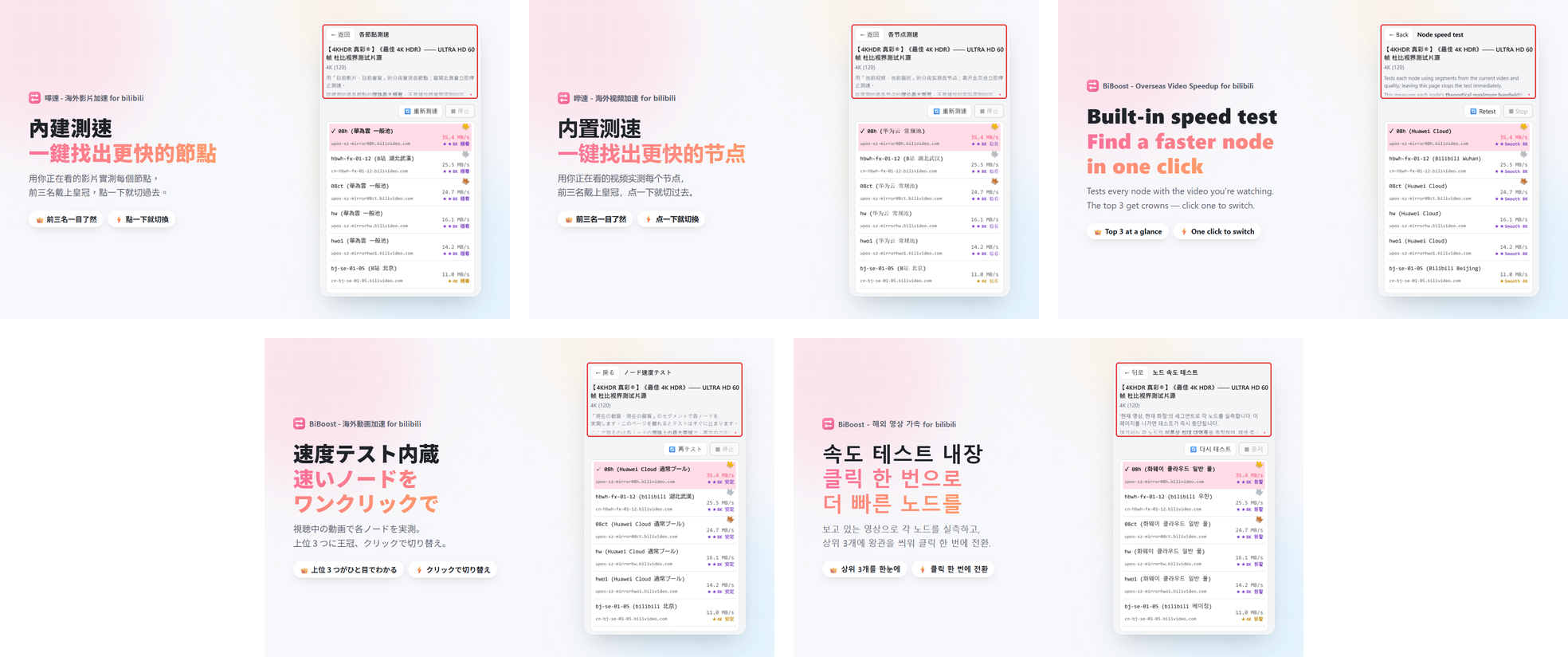 The same store screenshot in Traditional Chinese, Simplified Chinese, English, Japanese and Korean side by side